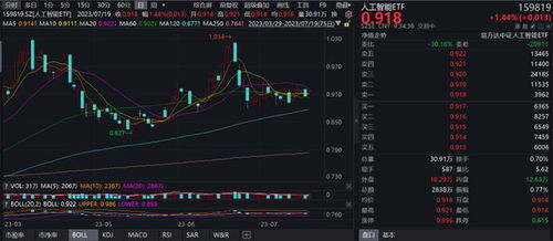 微軟Office AI工具高定價超預期，突顯AI產品需求確定性
